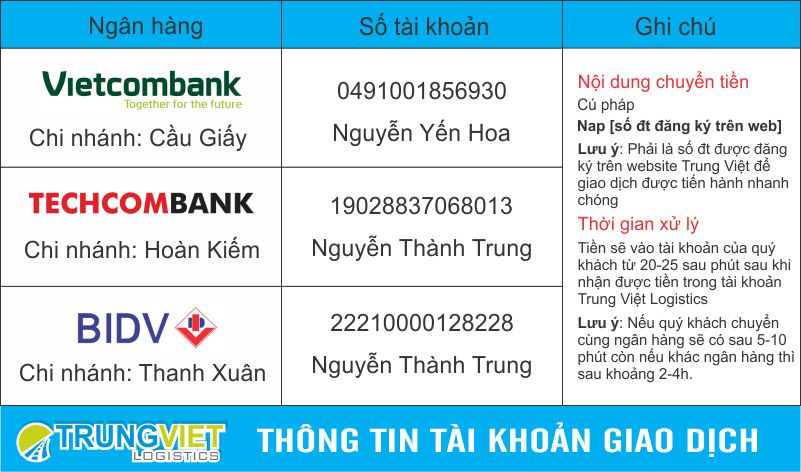 Thông tin tài khoản ngân hàng của website đặt hàng trung quốc Trung Việt Logistics